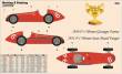 Mistercraft D-222 - Alfa Romeo Alfetta in 1:24