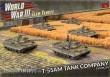 Battlefront Miniatures GFNTSBX22 - WW3 T-55AM Tank Company (x5 Plastic)