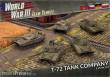 Battlefront Miniatures GFNTSBX29 - WW3 T72B Tank Company (x5 Plastic)