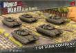 Battlefront Miniatures GFNTSBX30 - WW3 T-64 Tank Company (x5 Plastic)