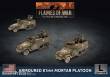 Battlefront Miniatures GFNUBX78 - M4 81mm Armored Mortar Platoon (x3)