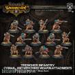 Warmachine PIP31105 - Cygnar Trencher Infantry & Attachments Unit Box (plastic)