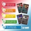 Winning Moves WIMO5631-GER-6 - Grand Prix Helden Kartenspiel Top Trumps Collectables *Deutsche Version*